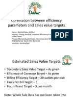 Correlation between efficiency parameters and sales value targets