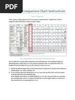 Pairwise Comparison Chart Instructions