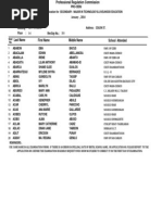 CRIM0414ra Cebu | PDF | Sports & Recreation | Wellness