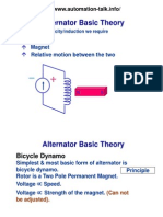 Alternator Basics