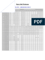 Pipe Wall Thickness Chart