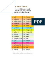 Durga Batrisi Namavali in Gujarati PDF