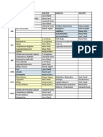 SOP-DD-13 BIGCOUNT V201401 Version Estudiantil