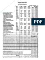 Daily Report With Load Trends (18!01!14)