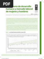 Boletin PNUD Mexico IDH y Mercado Laboral Hym