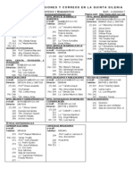 Directorio Telefonico PDF