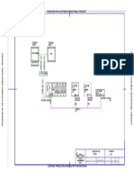 Diagrama de Redes