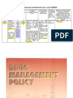 Drug Policy of Odisha