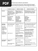 Guidelines For Ece Writing Assignments