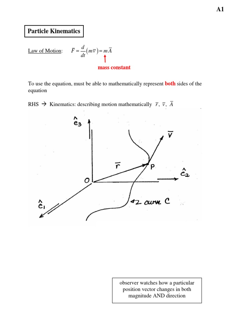 Dynamics and Vibrations PDF Kinematics Velocity