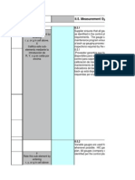 INC II.5. Measurement System Capability, Calibration and Use