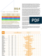 Forecast 2014: An Overview