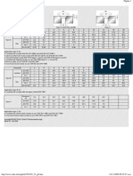 Countersinking DIN 74-1