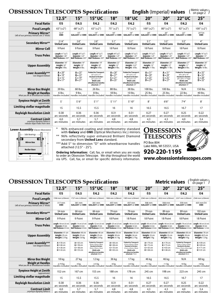 Obsession Telescopes Specifications | PDF | Glass Engineering And ...