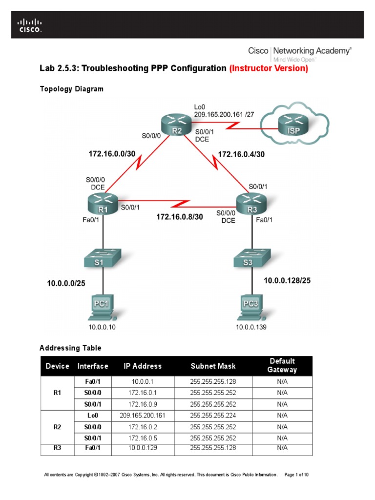 EWAN Lab 2 5 3 Instructor | PDF | Wide Area Network | Network Protocols