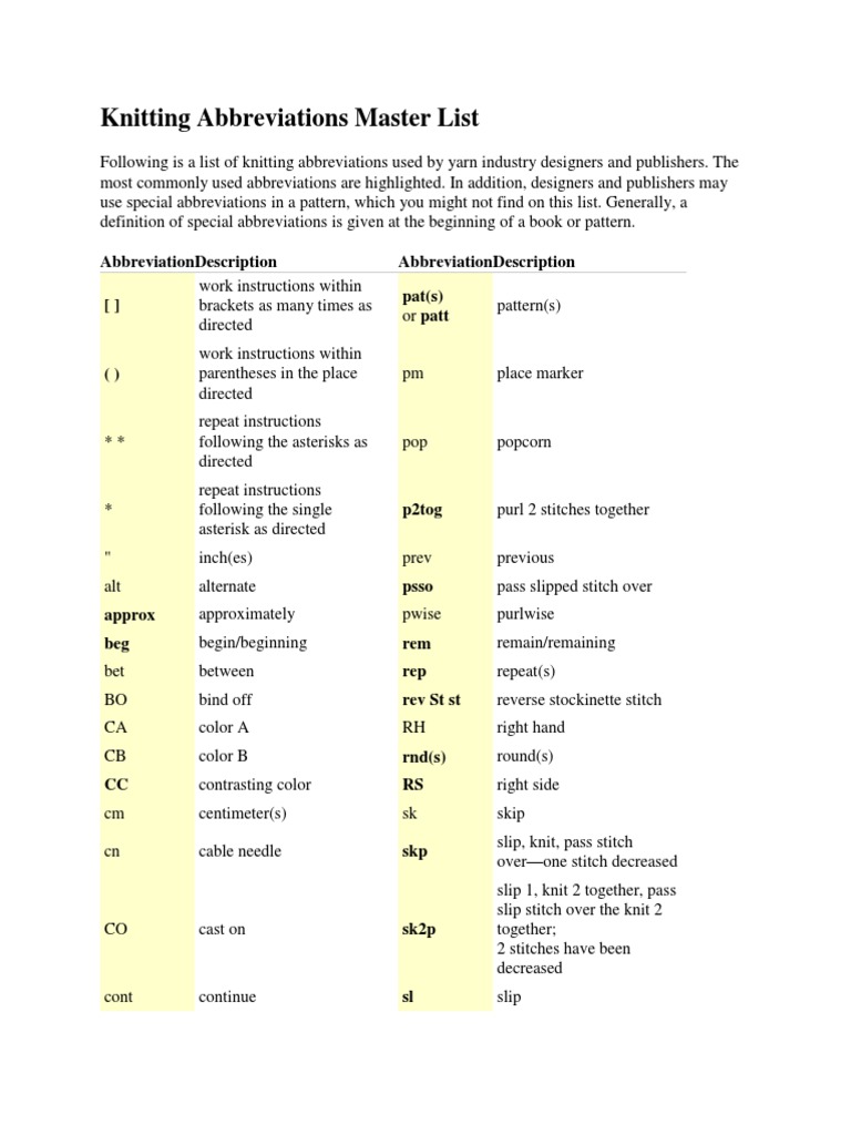 Knitting Abbreviations Master List
