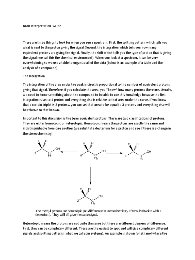  NMR Interpretation Guide Chemistry Organic Chemistry