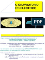 2c Campos Gravitatorio y Electrico