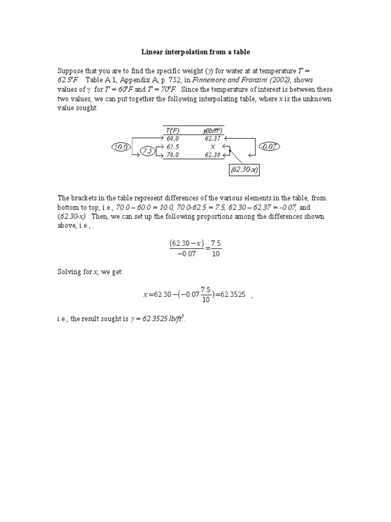 Linear Interpolation in Tables | PDF