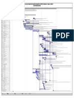 Programacion Gant