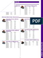 Linea Valvulas