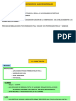 Segunda Clase de Ciencia de Materiales