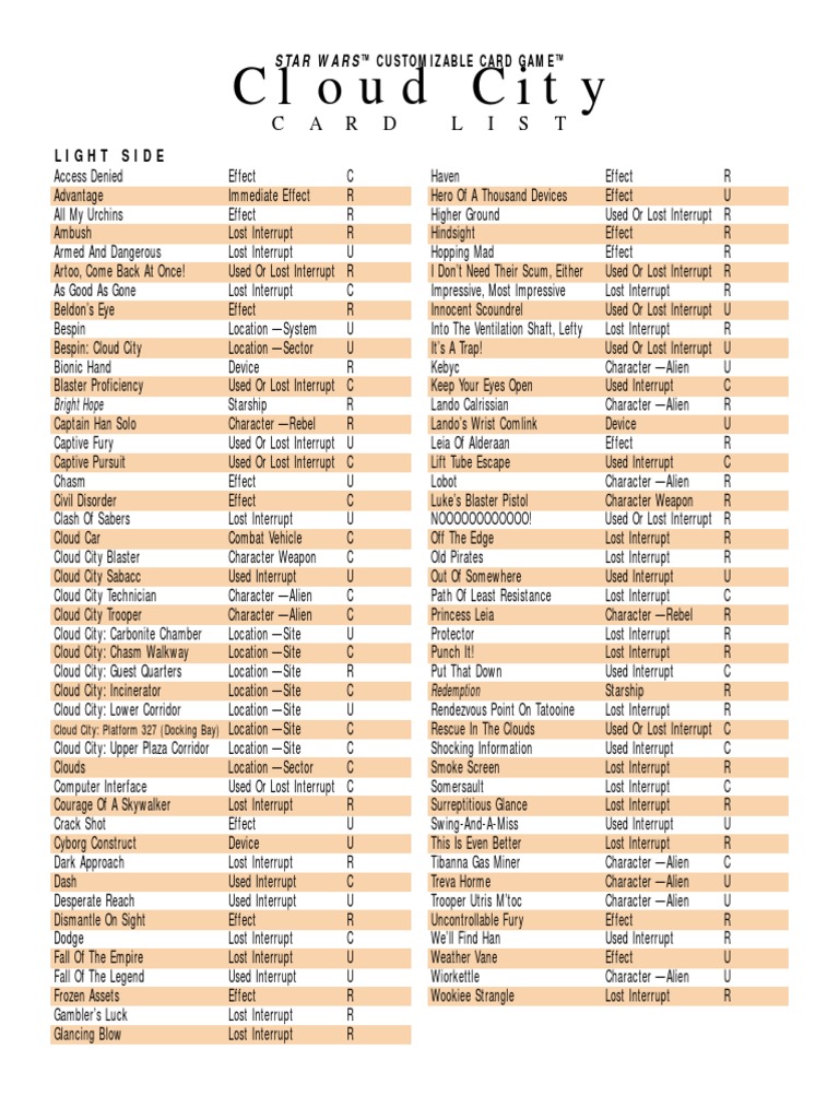 Star Wars CCG Cards 5 Cloud City Card List