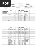 Monitoring and Assessment Quality Objectives - Form - Admin.2