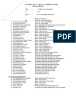 Minit Mesyuarat Jawatankuasa Kurikulum 2 - 2013