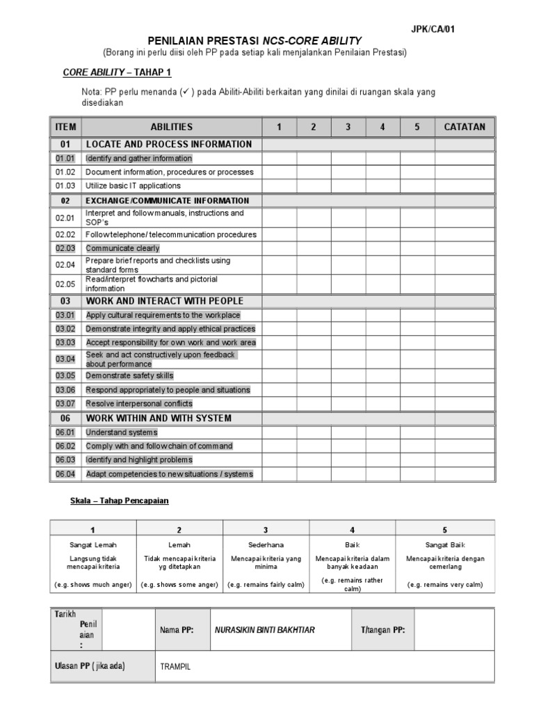 NCS-Core Prüfungsunterlagen