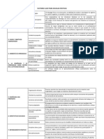Factores Clave para Escuelas Efectivas PDF