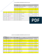 Update Database PC DC Update Per 7 Oktober 09