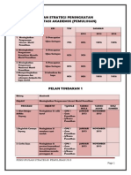 Pengurusan Strategik Pemulihan 2013