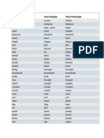 English Verbs Pre. Past PP