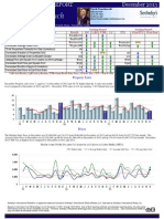 Pebble Beach Homes Market Action Report Real Estate Sales For December 2013