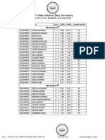 Shri Mata Vaishno Devi University: Semester 2