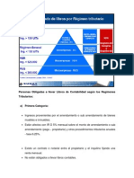 Personas Obligadas a llevar Libros de Contabilidad según los Regímenes Tributarios