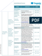 Chromelab Session Plan Download PDF