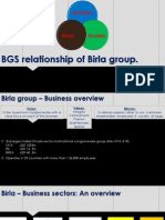 BGS Relationship of Birla Group
