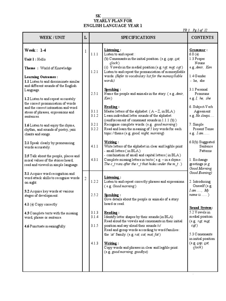 Year 1 English Language Curriculum Guide | PDF | Foreign Language Studies