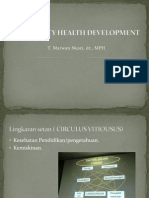 DR - Marwan-Community Health Development
