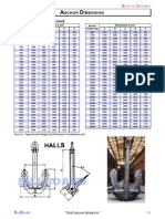 Dimensions and weights of stockless anchors