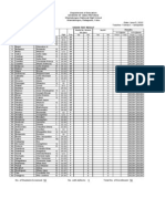 Vision Test Result 2012-2013