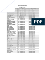 Schedule of Production