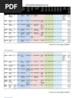 Download Data Snmptn Undangan 2012 Unj by Muhammad Irfan Reza SN201411302 doc pdf