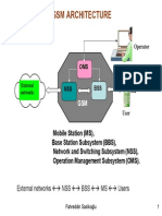 Wireless Chp5