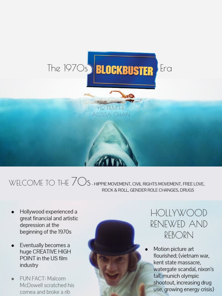 1970s Blockbuster Era Powerpoint Cinema Leisure