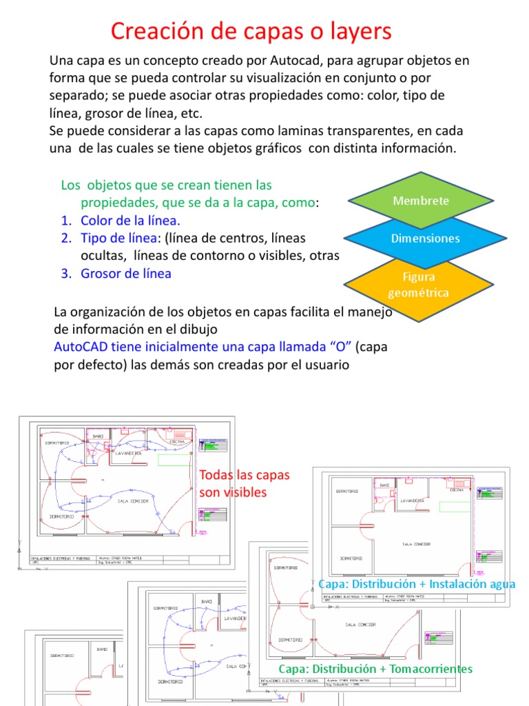 Creación y manejo de capas en AutoCAD | PDF | Ventana (informática ...