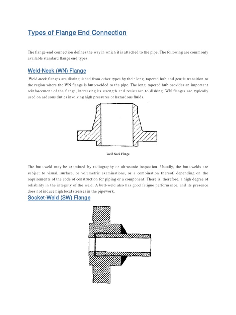 Types of Flange End Connection02 Pipe (Fluid Conveyance