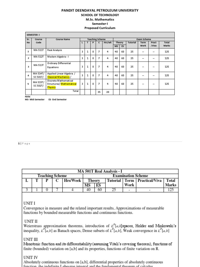 M. SC I Sem Course Structure | PDF | Ring (Mathematics) | Matrix ...